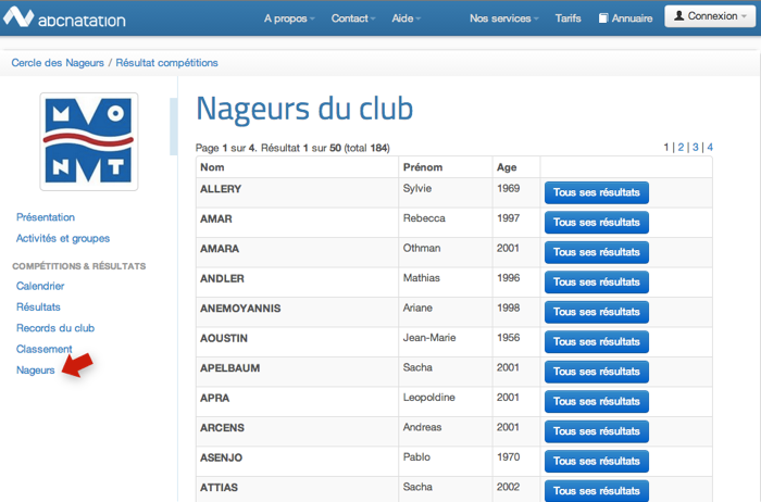 Page Club Abcnatation - Nageurs