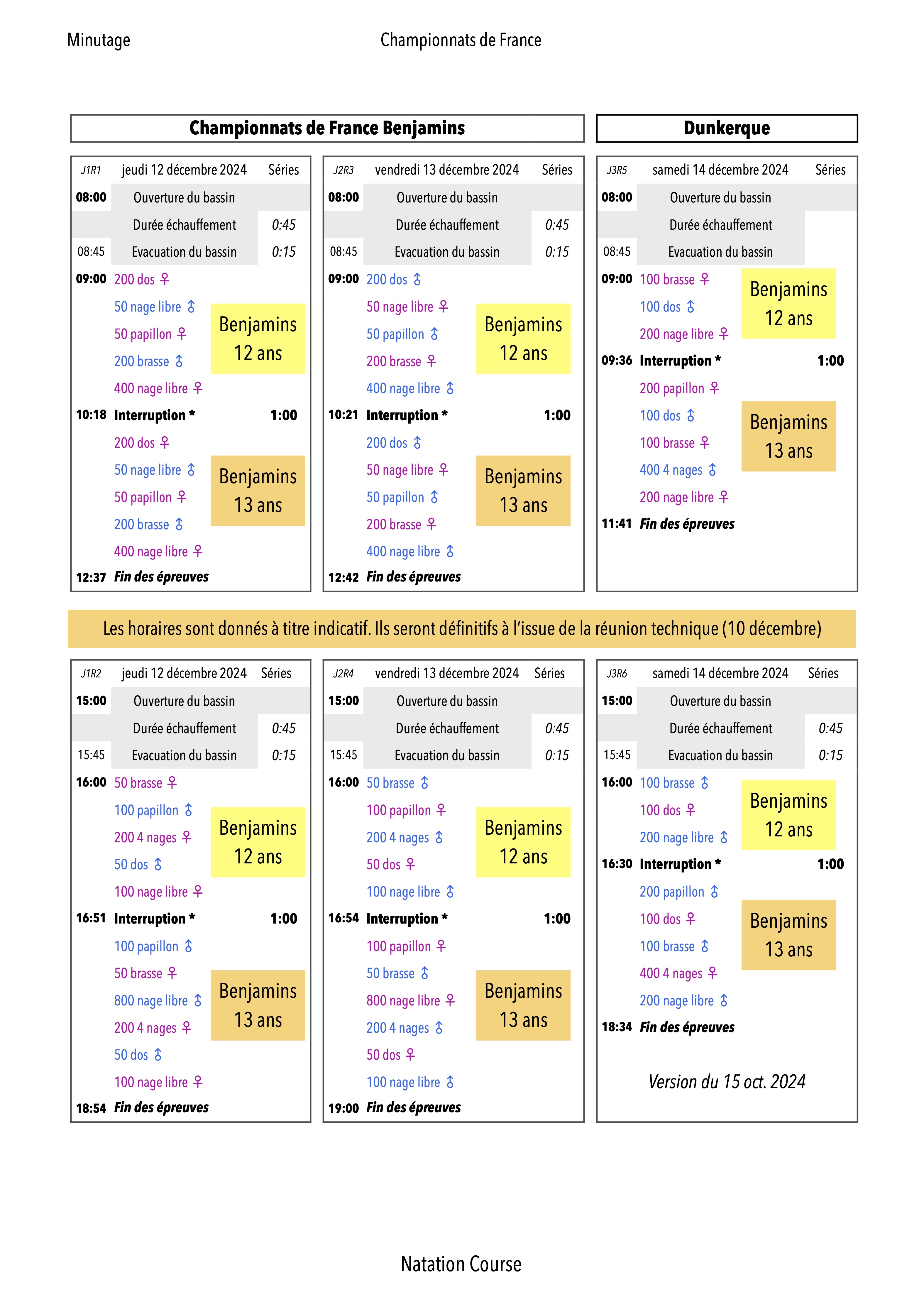 PROGRAMME CHAMPIONNATS DE FRANCE BENJAMINS