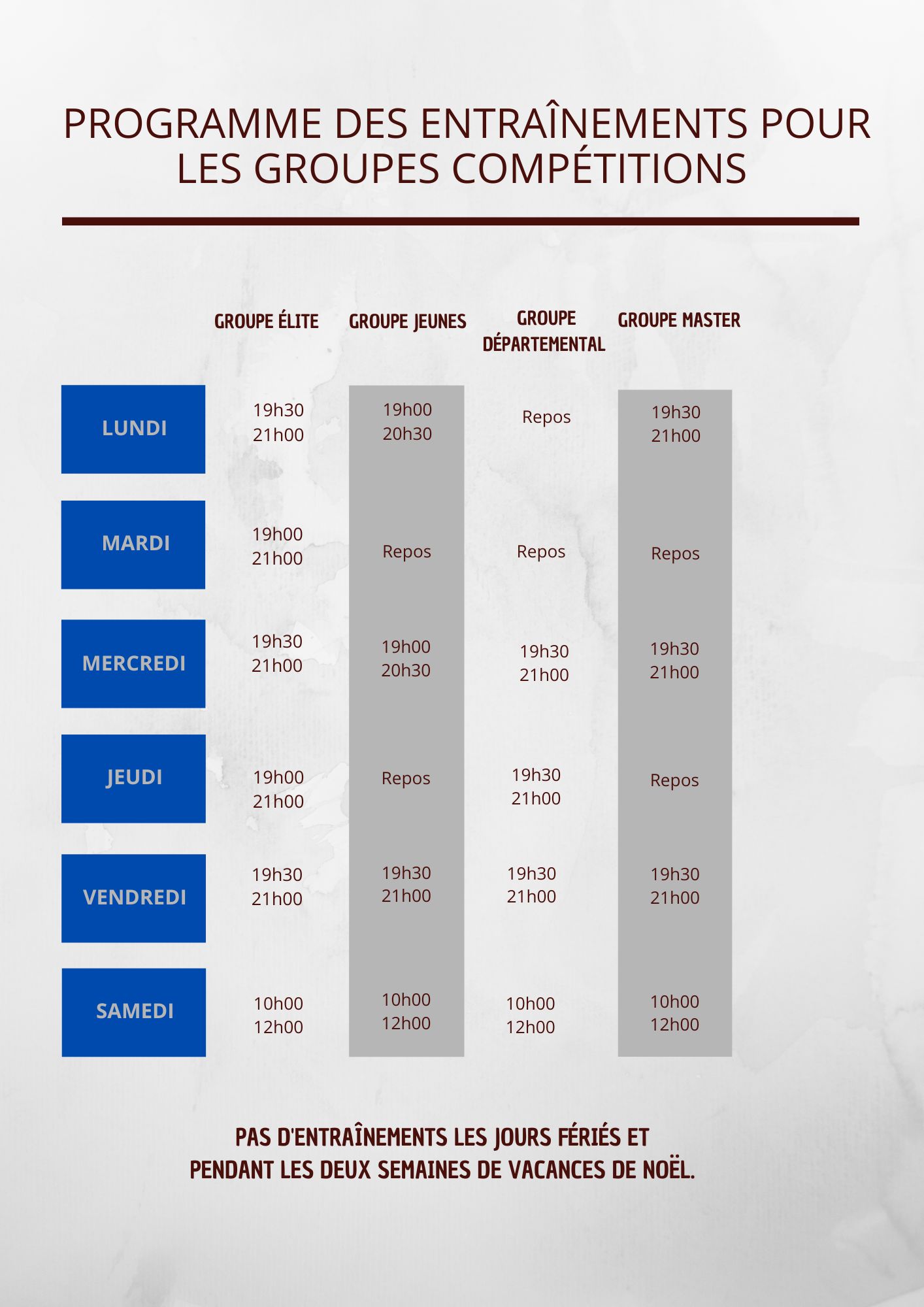 Groupes compétitions